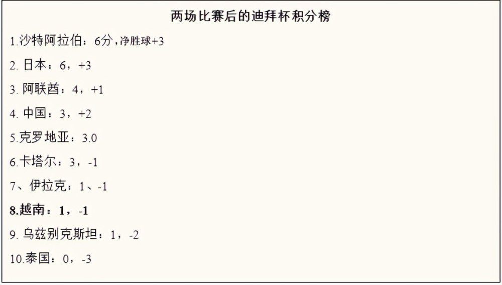 史密斯-罗阿尔特塔：我认为他所经历的是90%的足球运动员必须经历的一部分，现在这些都已经被他装进了背包。